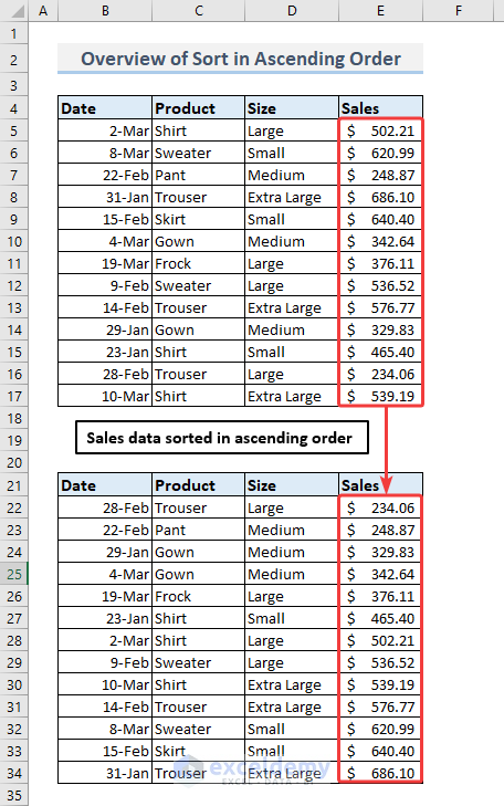 How To Add Date In Ascending Order In Excel