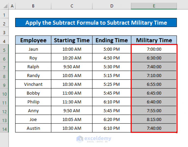 How to Subtract Military Time in Excel (3 Methods) - ExcelDemy