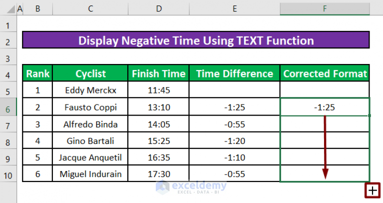 How To Subtract And Display Negative Time In Excel 3 Methods 