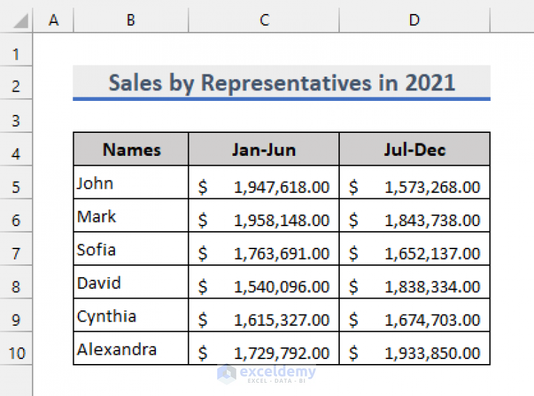 how-to-link-two-workbooks-in-excel-5-methods-exceldemy