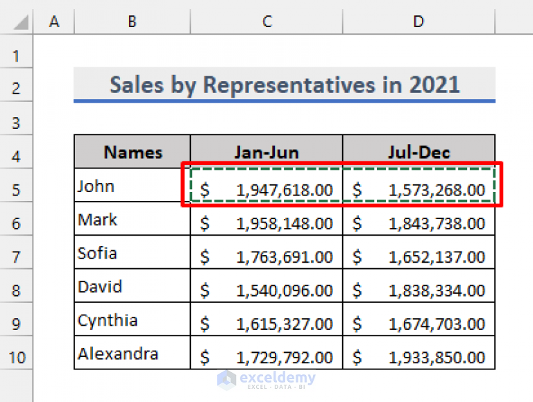 How To Link Two Workbooks In Excel 5 Methods Exceldemy 3282