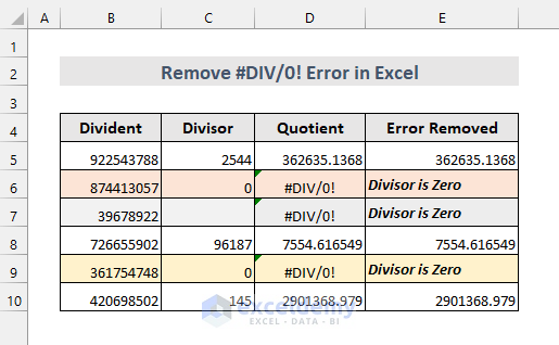 How To Remove Div 0 In Average Formula Google Sheets