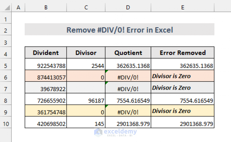 How To Fix Excel Error Div 0