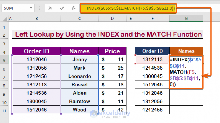 Examples With Index Match Formula In Excel 8 Approaches 4959