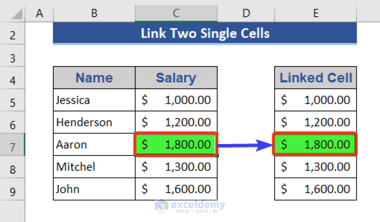 how-to-link-two-cells-in-excel-6-methods-exceldemy