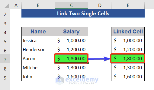 How To Link Two Cells In Excel 6 Methods ExcelDemy