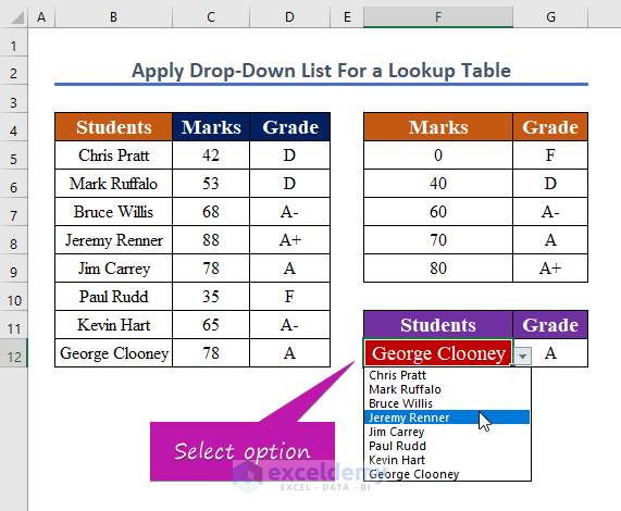 How To Lookup A Table And Return Values In Excel 3 Simple Ways 