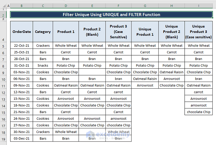 how-to-filter-unique-values-in-excel-8-easy-ways-exceldemy