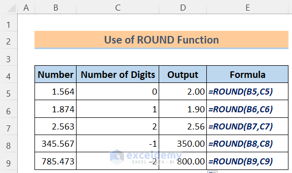 Excel Math and Trig Functions: Use of ROUND Function