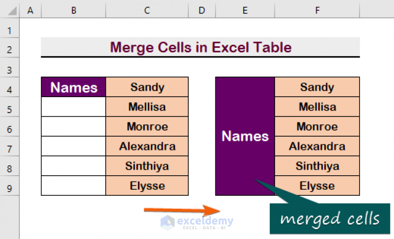 how-to-merge-cells-in-excel-table-7-ways-exceldemy