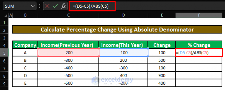 how-to-calculate-percentage-change-with-negative-numbers-in-excel