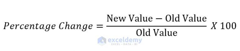 Percentage Change With Negative Numbers In Excel