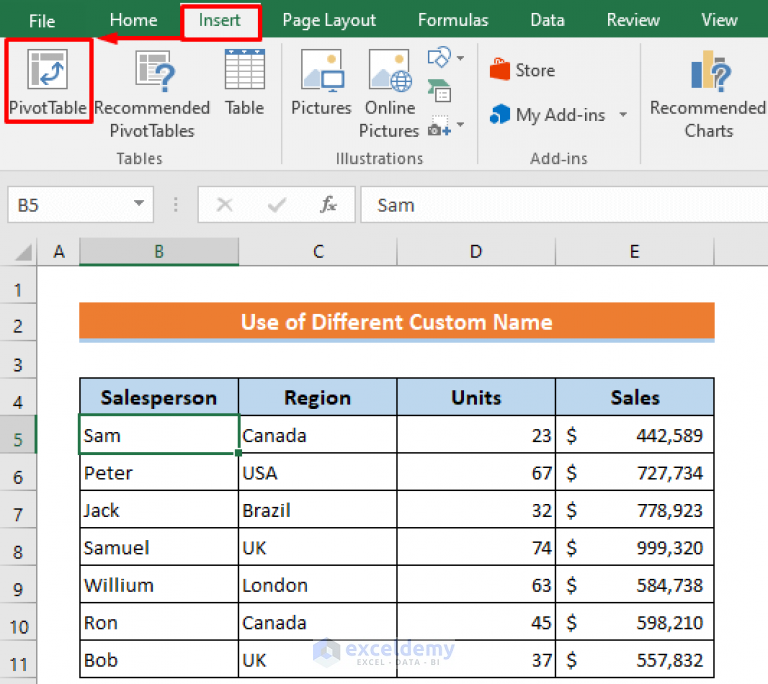 fixed-pivot-table-field-name-already-exists-2-quick-methods