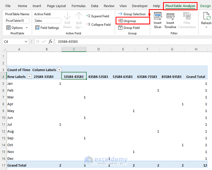 How To Make Group By Same Interval In Excel Pivot Table 2 Methods 