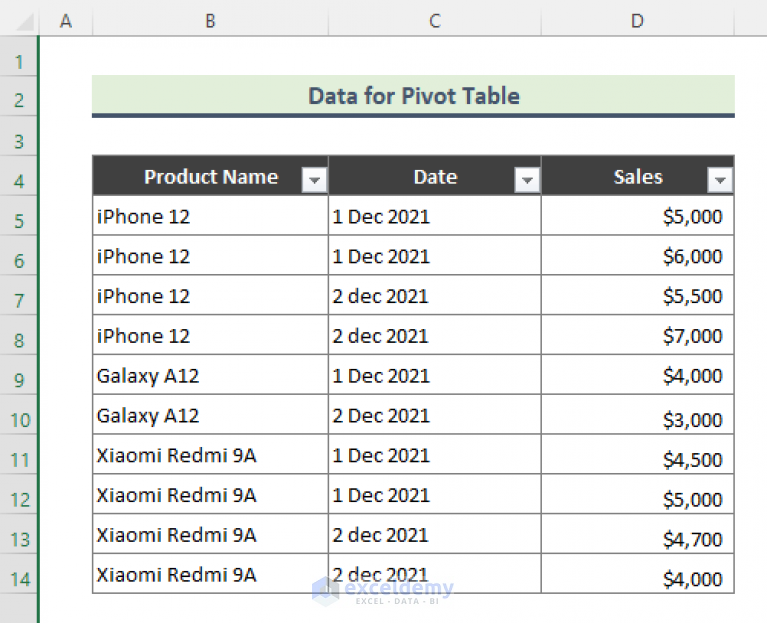 pivot-table-is-not-picking-up-data-in-excel-5-reasons-exceldemy