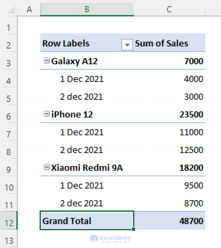 pivot-table-is-not-picking-up-data-in-excel-5-reasons-exceldemy