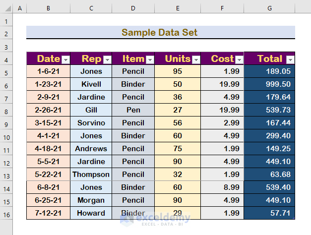 how-to-print-selected-area-in-excel-2-examples-exceldemy