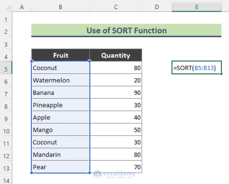 How to Sort Drop Down List in Excel (5 Easy Methods) - ExcelDemy