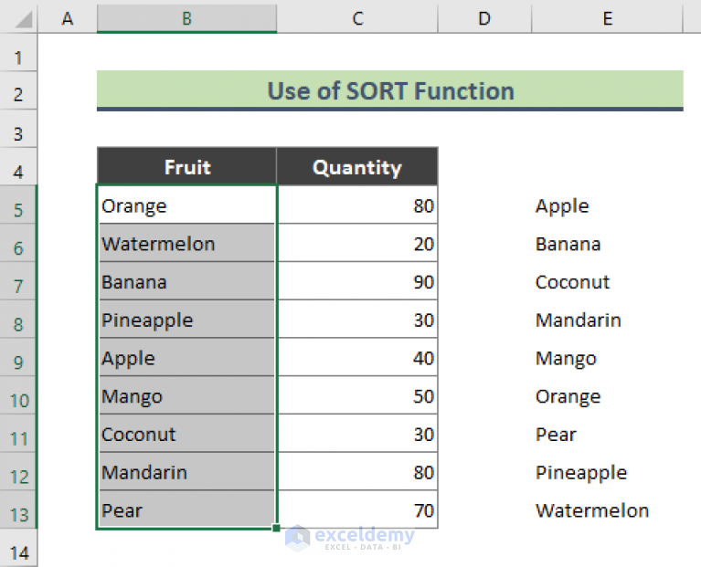 how-to-create-a-drop-down-list-in-google-sheets-on-ipad-best-games