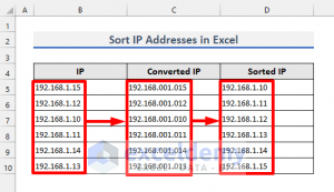 How to Sort IP Address in Excel (6 Methods) - ExcelDemy