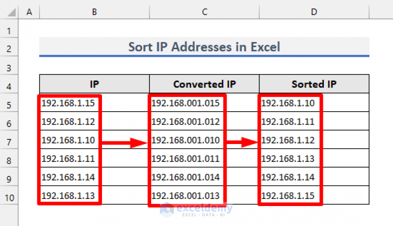 How to Sort IP Address in Excel (6 Methods) - ExcelDemy