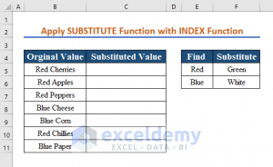 How To Substitute Multiple Characters In Excel (6 Ways) - ExcelDemy