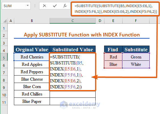 How To Substitute Multiple Characters In Excel 6 Ways ExcelDemy