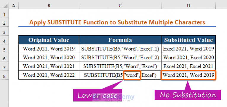 how-to-substitute-multiple-characters-in-excel-6-ways-exceldemy