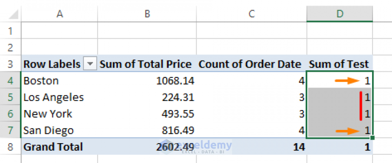 calculated-field-sum-divided-by-count-in-pivot-table-exceldemy