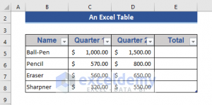 Types of Tables in Excel: A Complete Overview - ExcelDemy