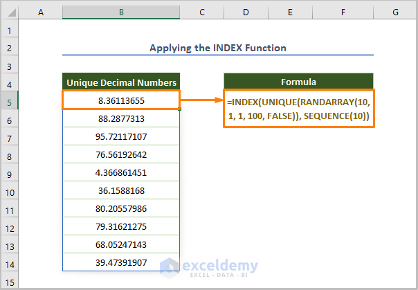 Random Number Generator In Excel With No Repeats 9 Methods 