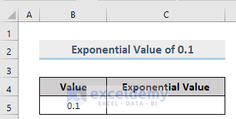 Vba Exp Function In Excel 5 Examples Exceldemy