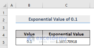 Vba Exp Function In Excel 5 Examples Exceldemy