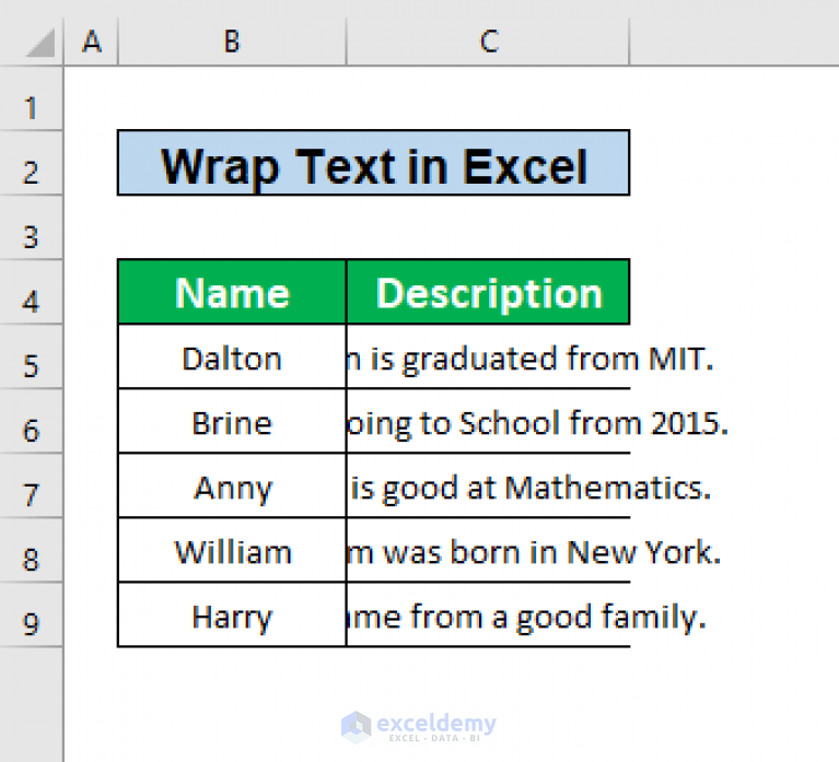 fix-wrap-text-not-working-in-excel-4-possible-solutions-exceldemy