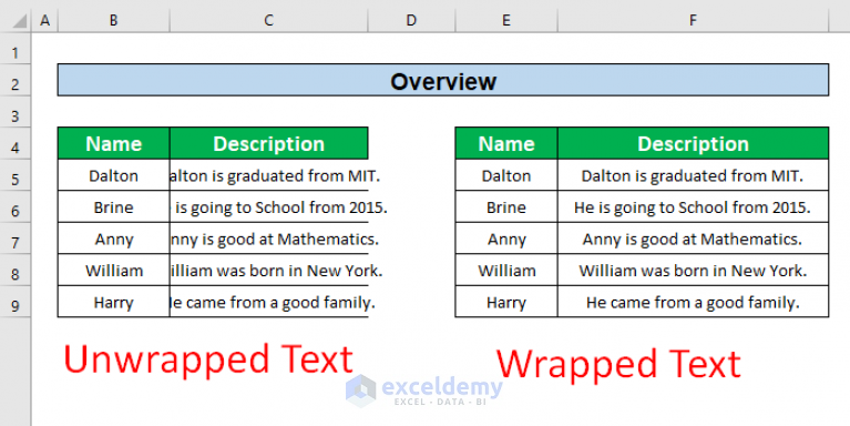 fix-wrap-text-not-working-in-excel-4-possible-solutions-exceldemy