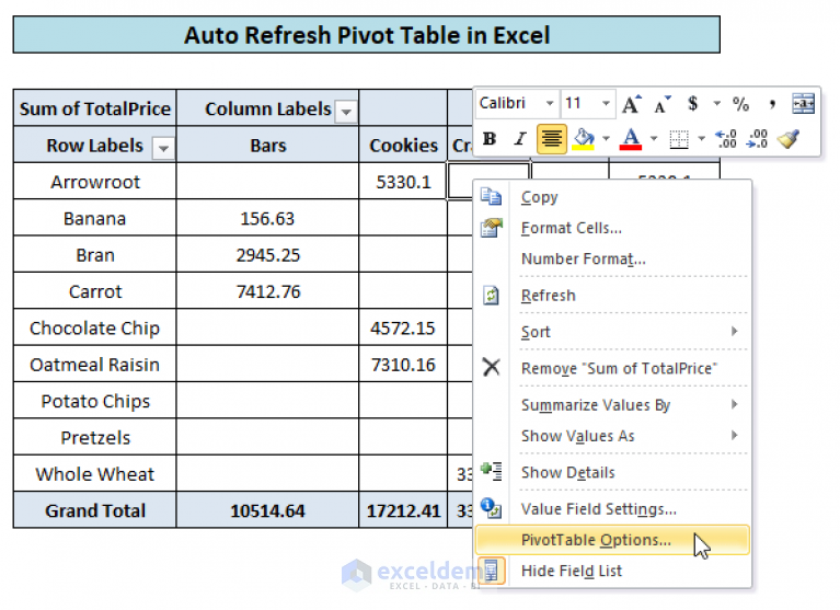 how-to-auto-refresh-pivot-table-in-excel-2-methods-exceldemy