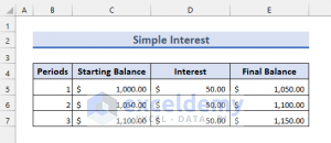 Bank Interest Calculator In Excel Sheet - Download Free Template