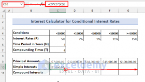 Bank Interest Calculator In Excel Sheet - Download Free Template