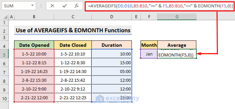 how-to-calculate-average-response-time-in-excel-4-methods