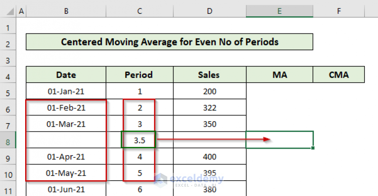 how-to-calculate-centered-moving-average-in-excel-2-examples