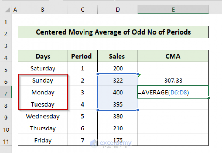 how-to-calculate-centered-moving-average-in-excel-2-examples