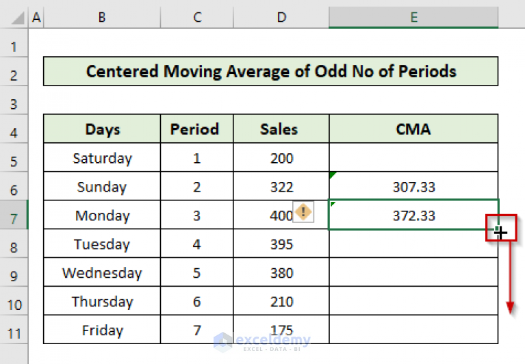 how-to-calculate-centered-moving-average-in-excel-2-examples