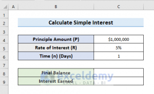 How to Calculate Daily Interest in Excel (2 Easy Ways) - ExcelDemy