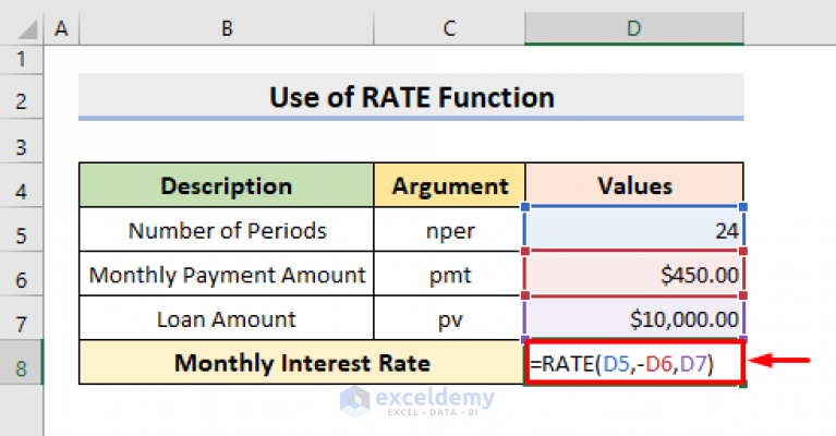 how-to-calculate-monthly-interest-rate-in-excel-3-simple-methods