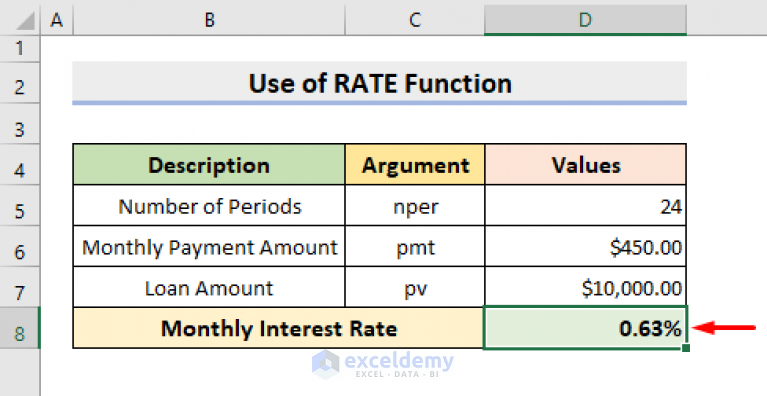 how-to-calculate-monthly-interest-rate-in-excel-3-simple-methods