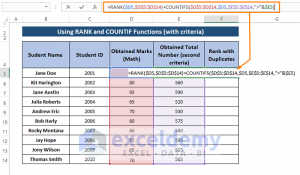 Excel Formula To Rank With Duplicates (3 Examples) - ExcelDemy