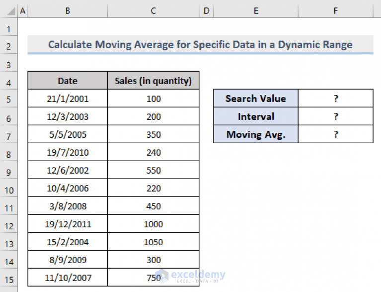 calculate-moving-average-for-dynamic-range-in-excel-3-examples