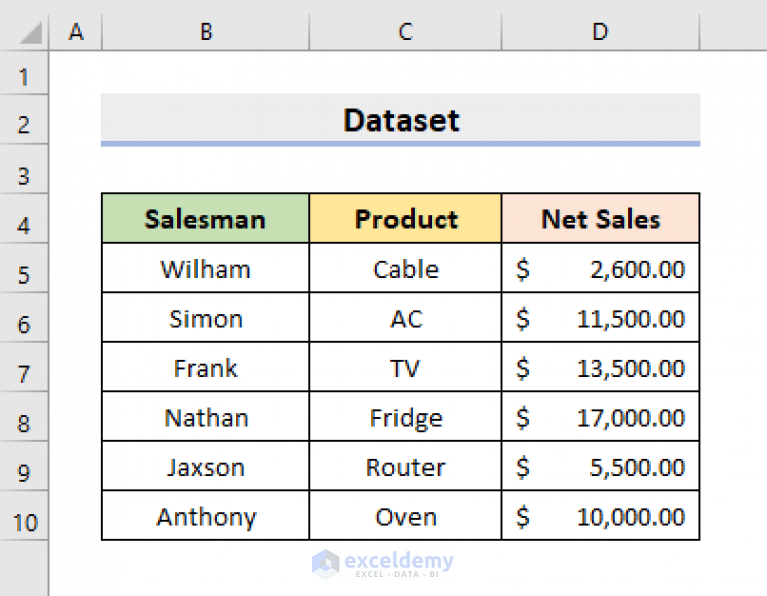 how-to-set-row-height-and-column-width-in-excel-using-the-keyboard