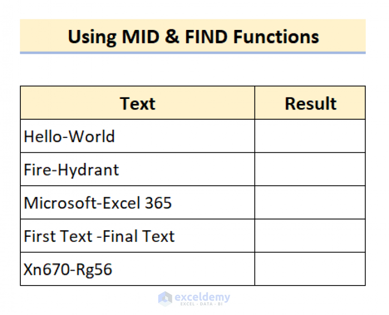 Excel Text After Character Formula