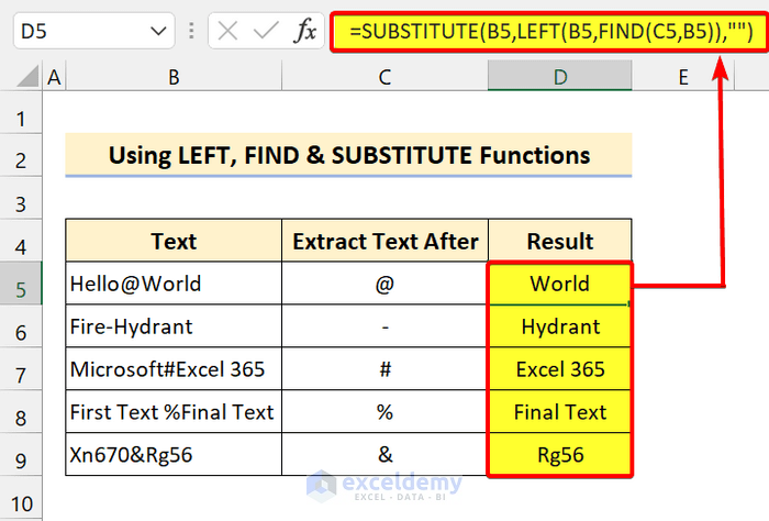 How To Extract Text After A Character In Excel 6 Ways ExcelDemy